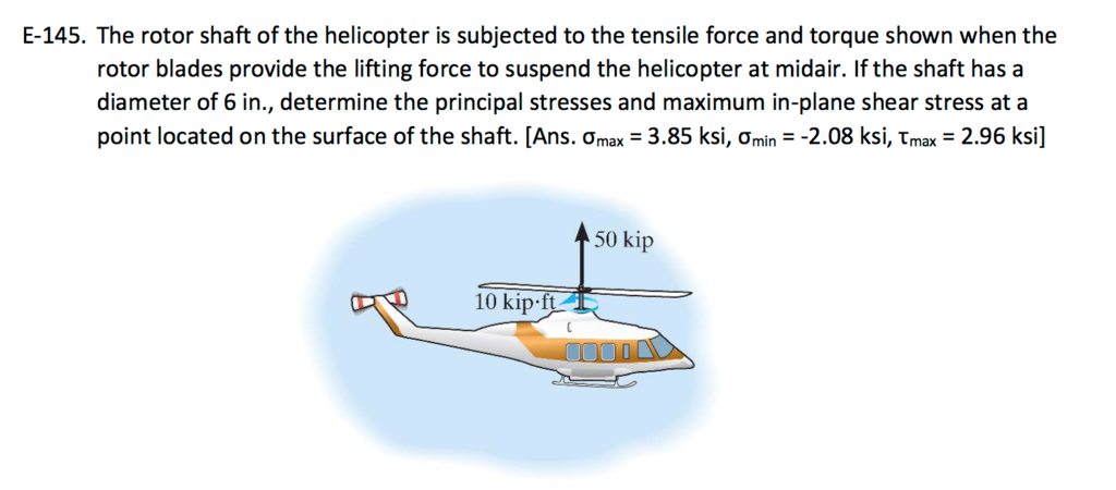 Solved E-145. The rotor shaft of the helicopter is subjected | Chegg.com