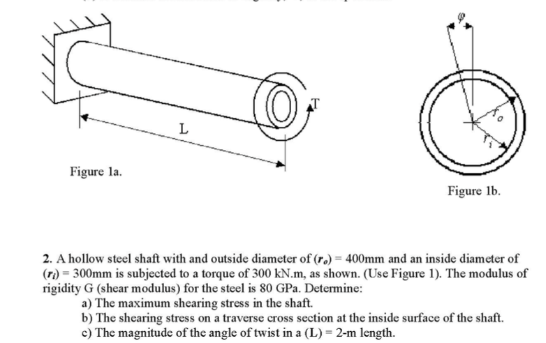 Solved 2. A Hollow Steel Shaft With And Outside Diameter Of | Chegg.com