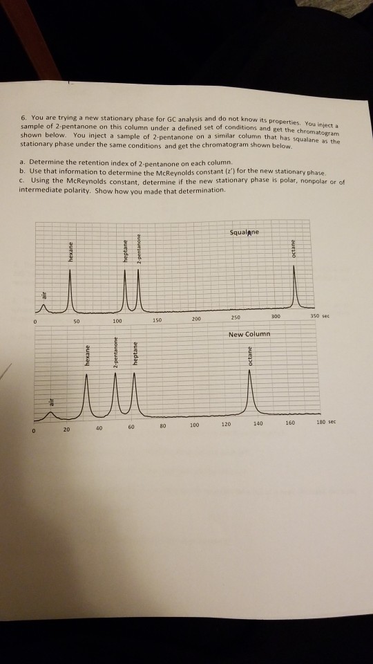 Homework for Chromatography Chapters see the