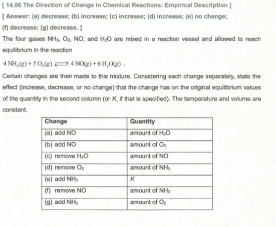 Solved The four gases NH3, O2, NO, and H2O are mixed in a | Chegg.com