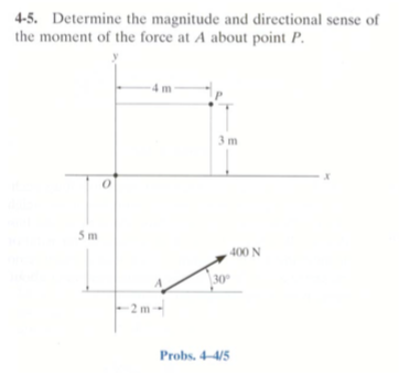 Solved Determine the magnitude and directional sense of the | Chegg.com