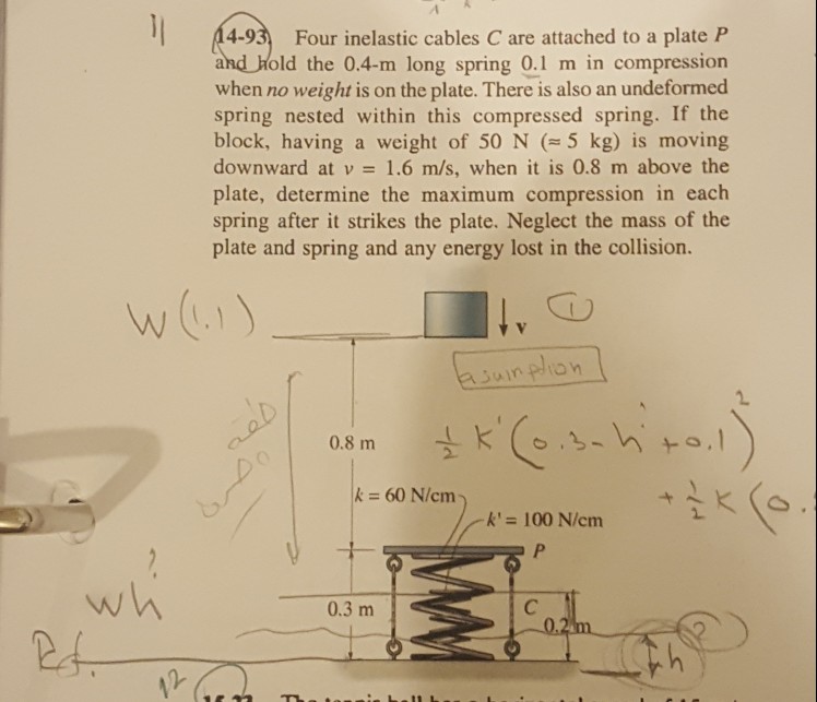 Solved Four inelastic cables C are attached to a plate P | Chegg.com