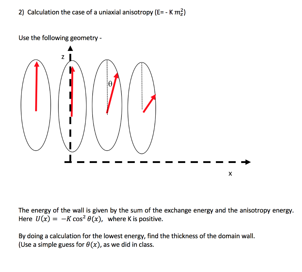 Easy Axis Easy Axis Anisotropy _ Magnetic anisotropy reversal driven by ...