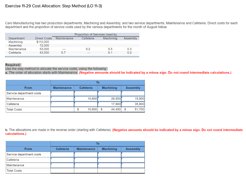 Solved Exercise 1129 Cost Allocation Step Method (LO 113)