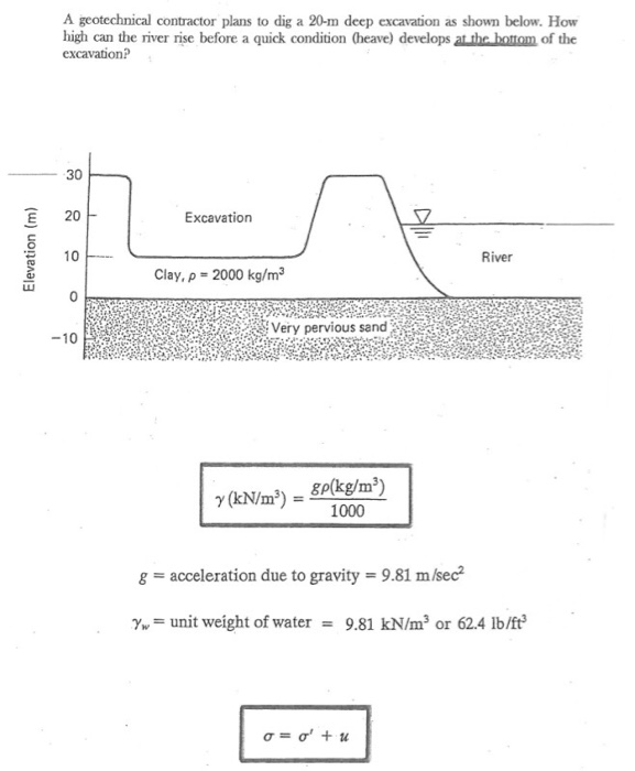 Solved A geotechnical contractor plans to dig a 20-m deep | Chegg.com