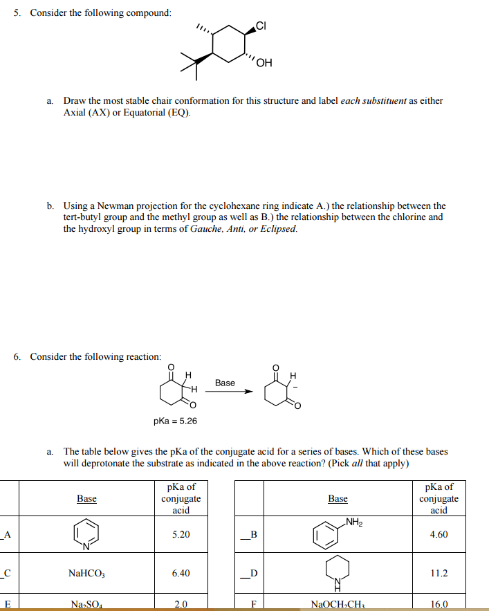Chemistry Archive April 02, 2016