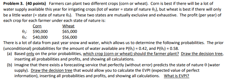 Solved Problem 3. (40 Points) Farmers Can Plant Two | Chegg.com