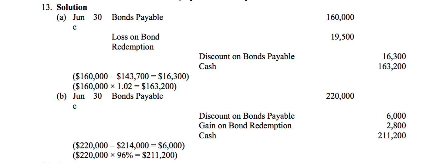 Solved June 30 Bonds Payable 160,000 Loss On Bond Redempt...