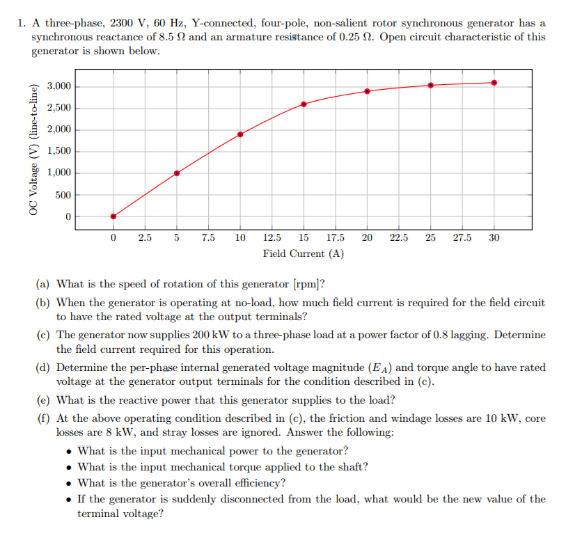 Solved 1. A three-phase, 2300 V, 60 Hz, Y-connected, | Chegg.com