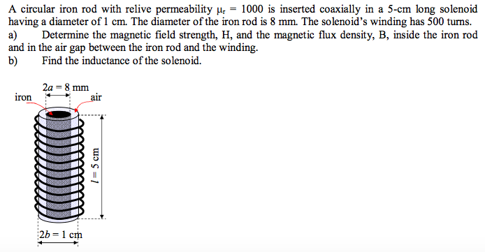 Solved A circular iron rod with relive permeability mu_r = | Chegg.com