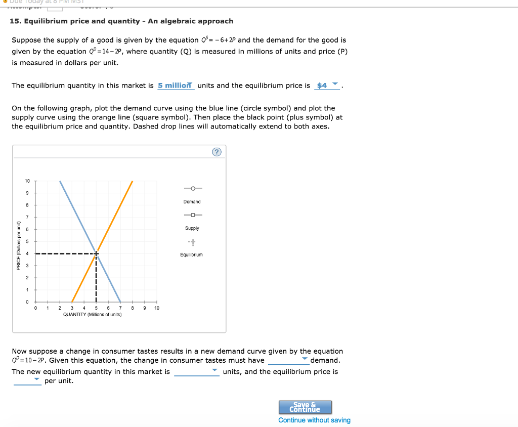 Solved Suppose The Supply Of A Good Is Given By The Equation | Chegg.com