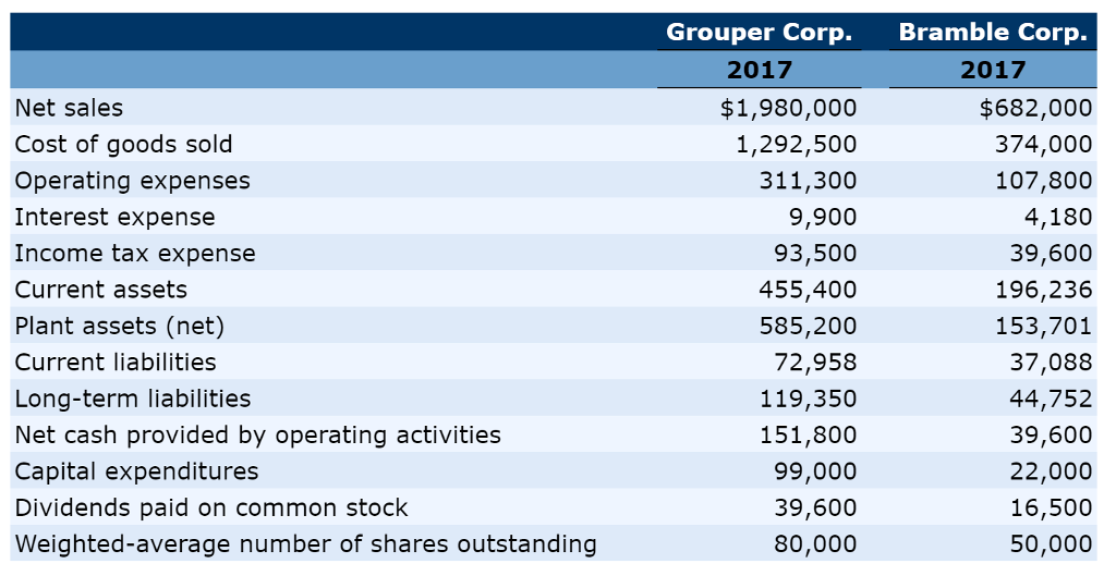 accounting-archive-march-20-2017-chegg