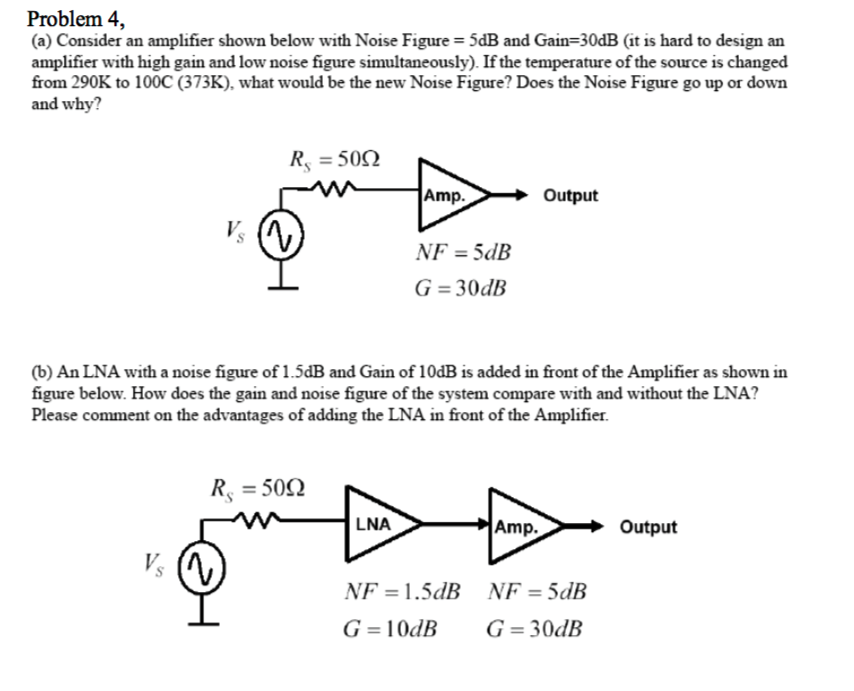 Solved Consider an amplifier shown below with Noise Figure =