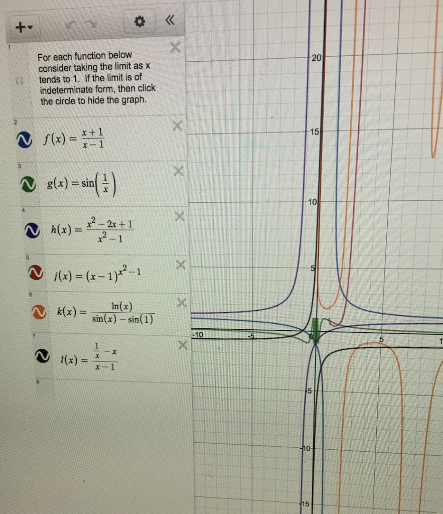 Indeterminate Form: For each funciong below | Chegg.com