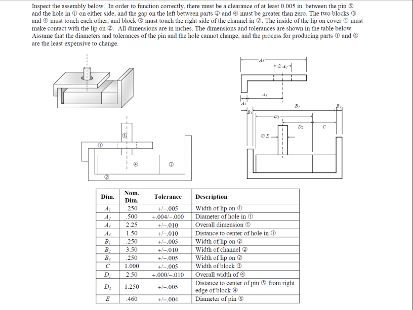 Solved Tolerance Analysis All I need help with is the