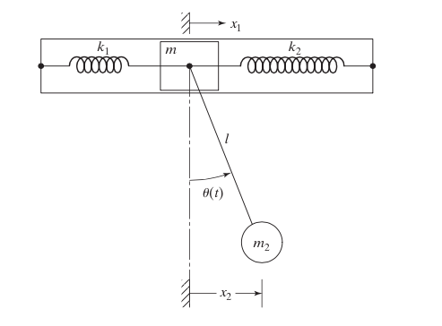 Solved Mechanical Vibrations. | Chegg.com