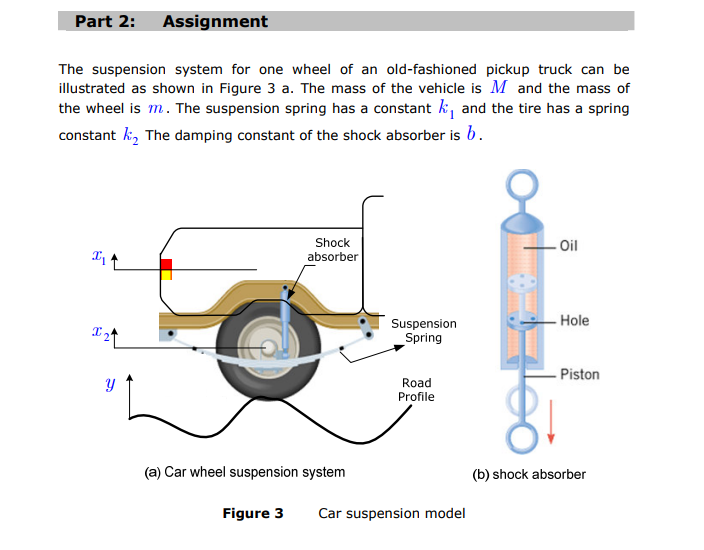 Solved Part 2 Assignment The suspension system for one