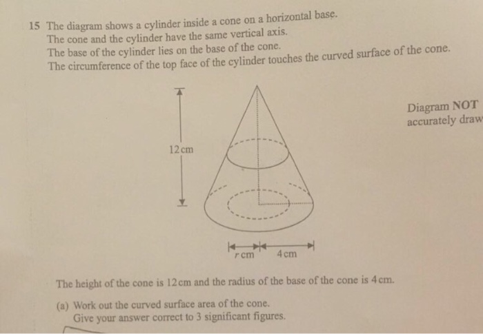 Solved The diagram shows a cylinder inside a cone on a | Chegg.com