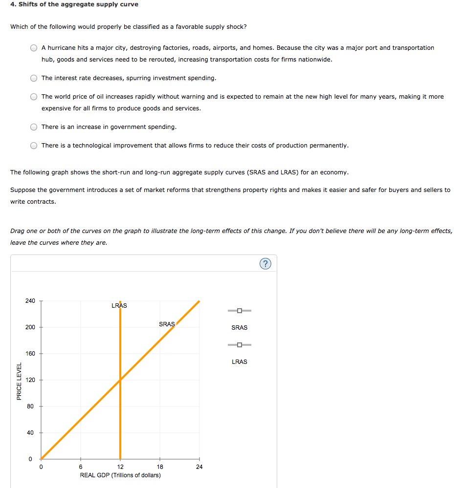 Solved Shifts Of The Aggregate Supply Curve Which Of The | Chegg.com