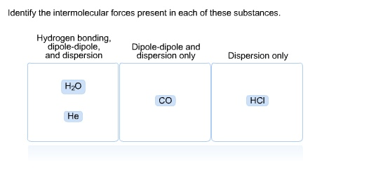 Solved Identify the intermolecular forces present in each of | Chegg.com