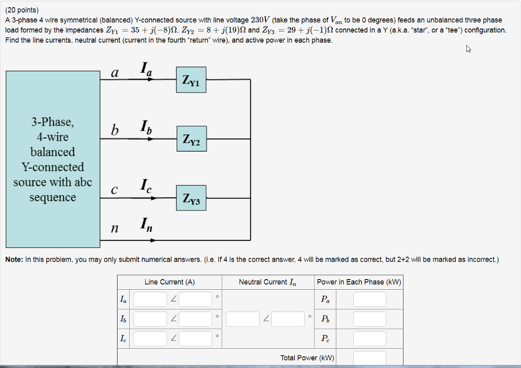 Solved (20 points) A 3-phase 4 wire symmetrical (balanced) | Chegg.com