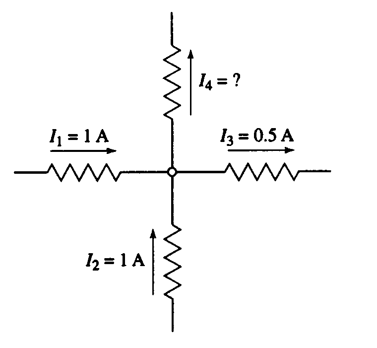 Solved Use Kirchhoff's current law to determine the missing | Chegg.com
