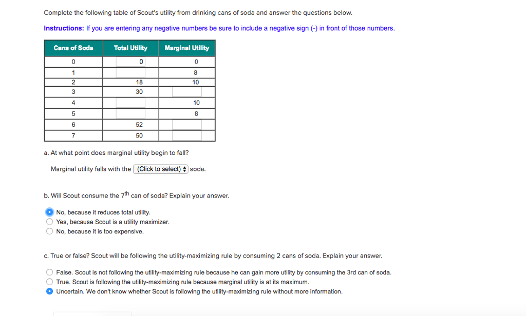 Solved Complete the following table of Scout's utility from