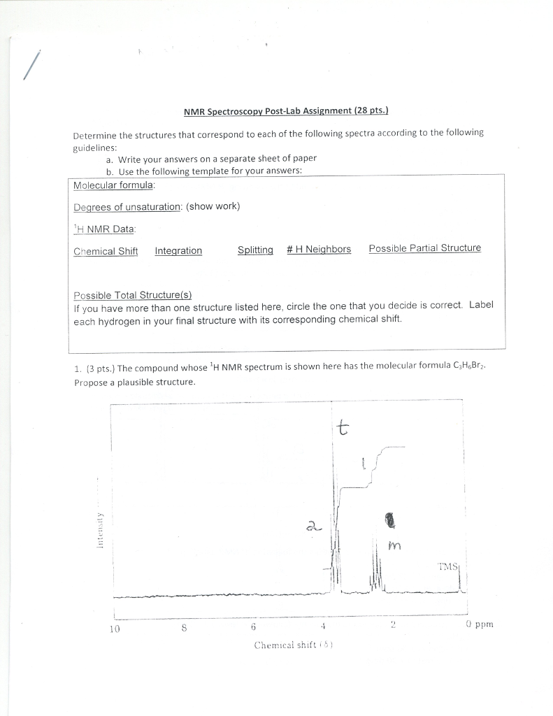Solved NMR Spectroscopy PostLab Assignment (28 pts)