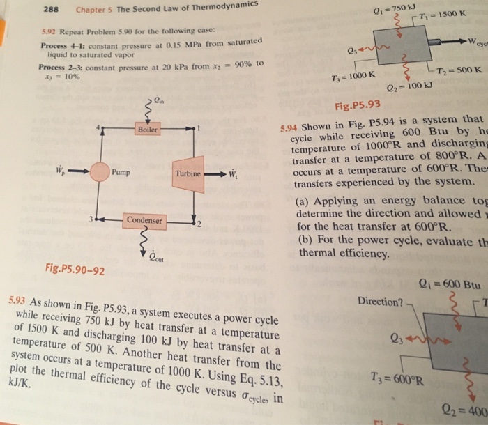 Solved A system executes a power cycle while receiving 750