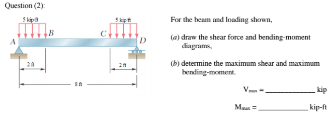 Solved For the beam and loading shown, (a) draw the shear | Chegg.com