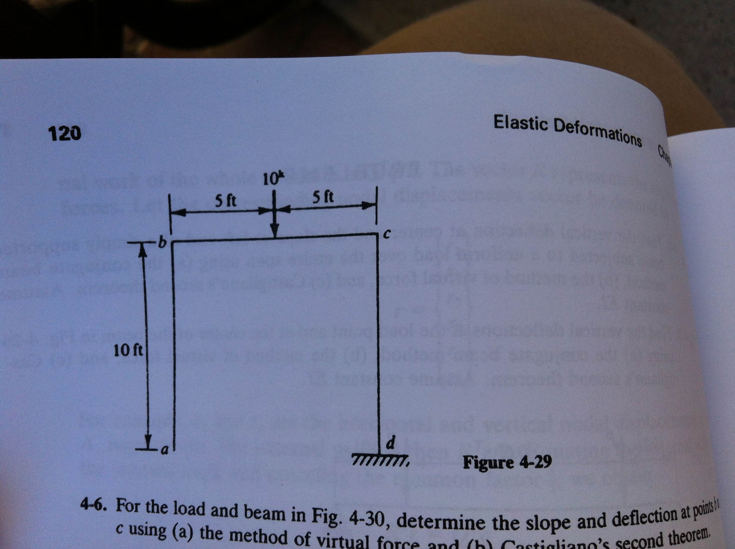 Find the horizontal displacement components at point