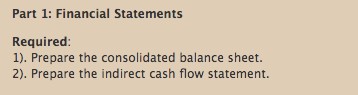 Solved Part 1: Financial Statements Required 1). Prepare The | Chegg.com