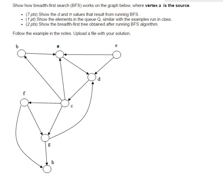 solved-show-how-breadth-first-search-bfs-works-on-the-chegg