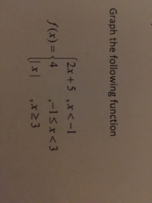 solved-graph-the-following-function-f-x-2x-5-x