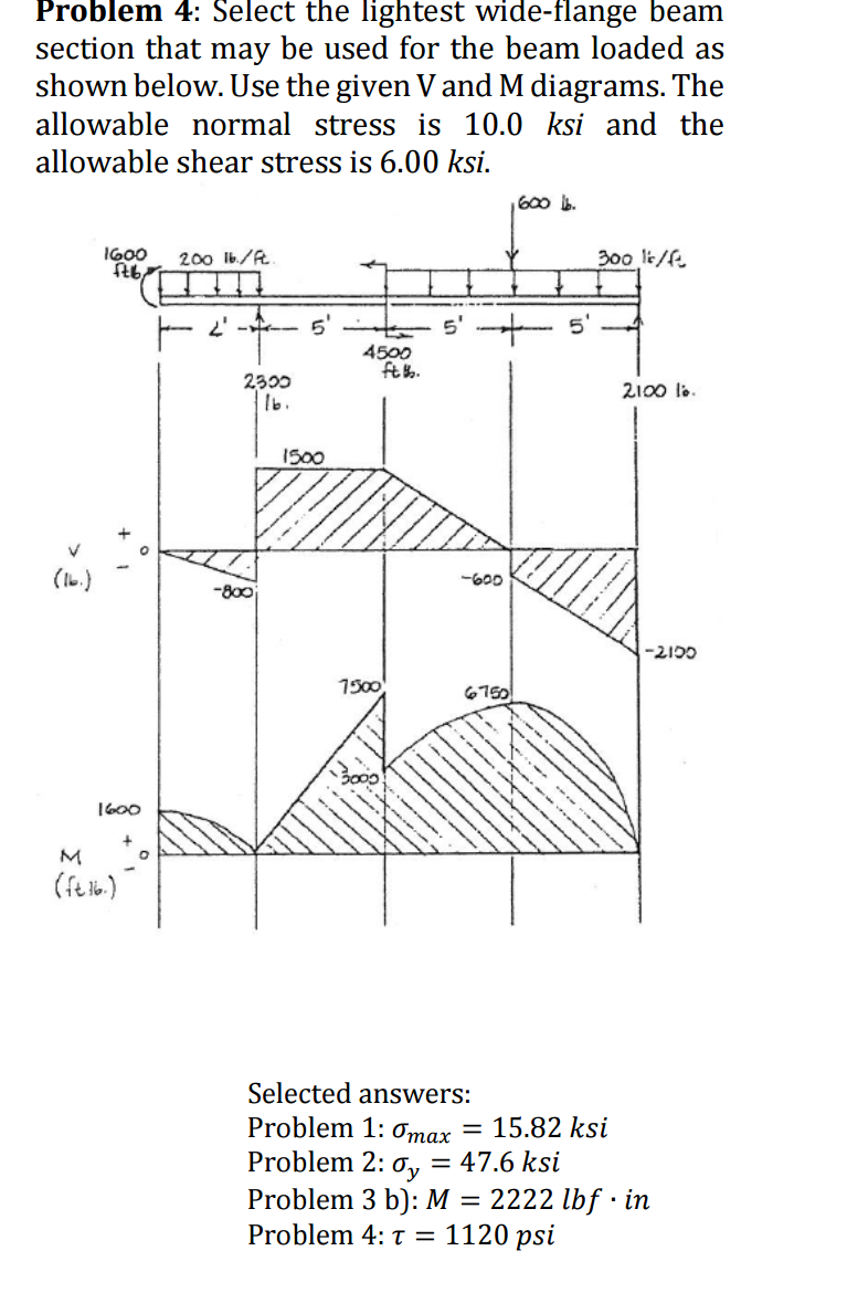 Solved Select the lightest wideflange beam section that may