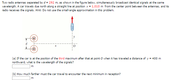 Solved Two radio antennas separated by d' = 292 m, as shown | Chegg.com