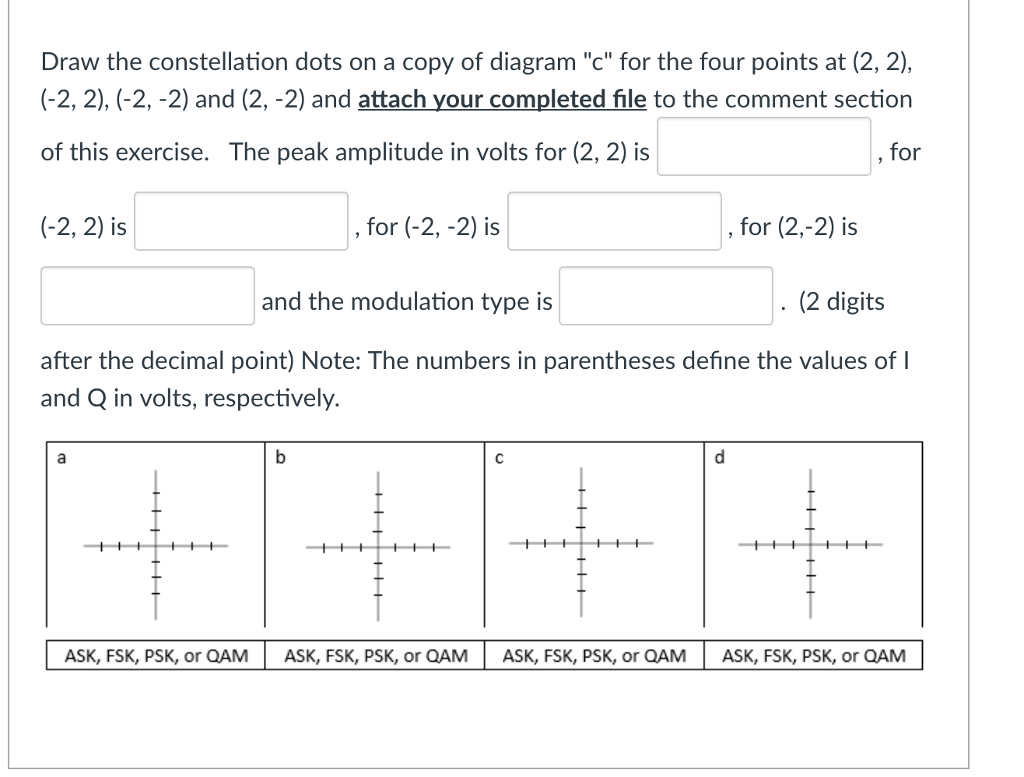 Draw the constellation dots on a copy of diagram "a" | Chegg.com
