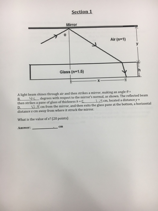 Solved A light beam shines through air and then strikes a