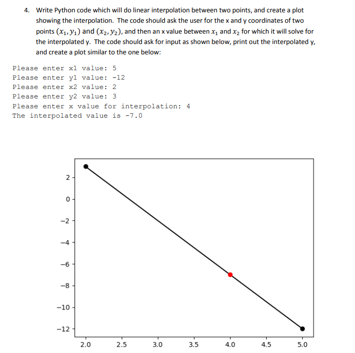 Write Python Code Which Will Do Linear Interpolation Chegg