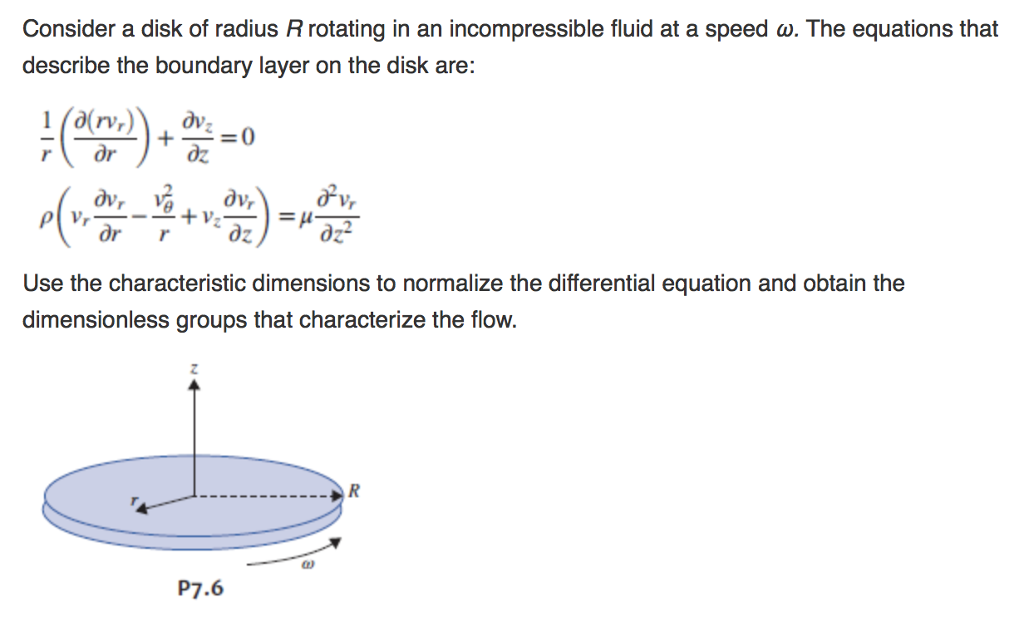 Solved Consider A Disk Of Radius R Rotating In An Chegg Com