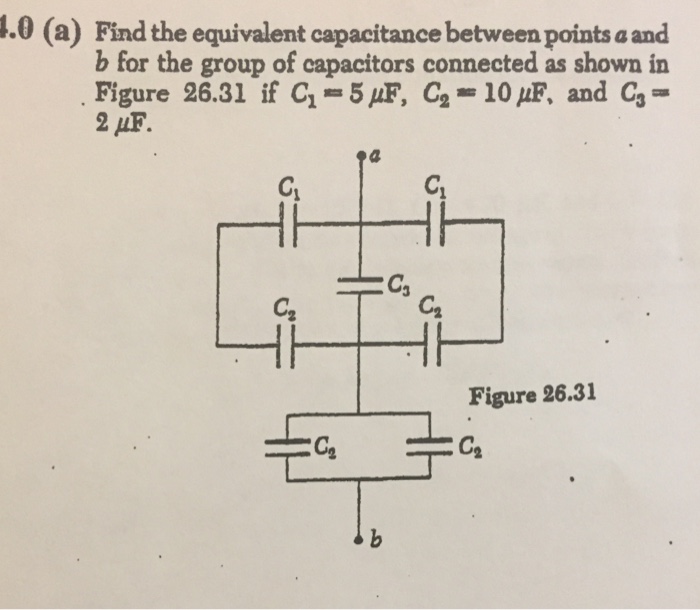 Solved Find The Equivalent Capacitance Between Points A And | Chegg.com