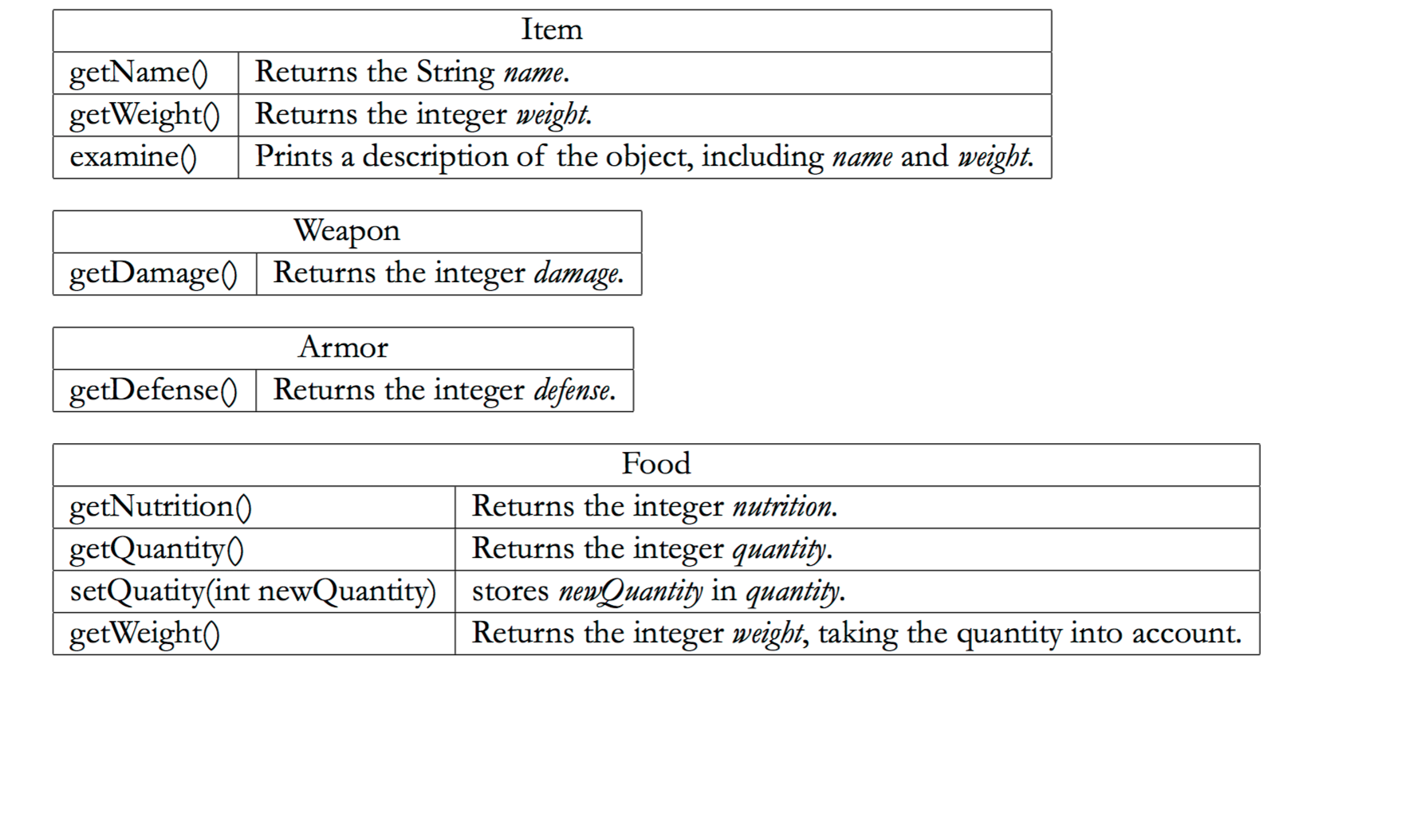 Implement the classes in your diagram. Make a main | Chegg.com