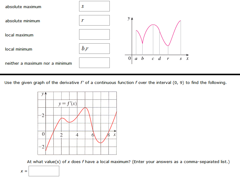 solved-absolute-maximum-absolute-minimum-local-maximum-local-chegg