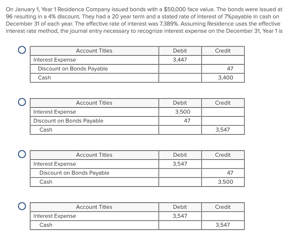 Get Accounting For Bonds Issued At A Discount Pictures Discount Walls