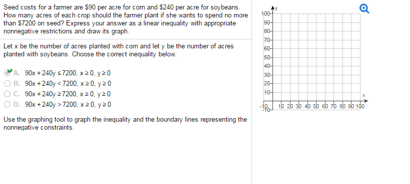 Solved Seed costs for a farmer are $90 per acre for com and | Chegg.com