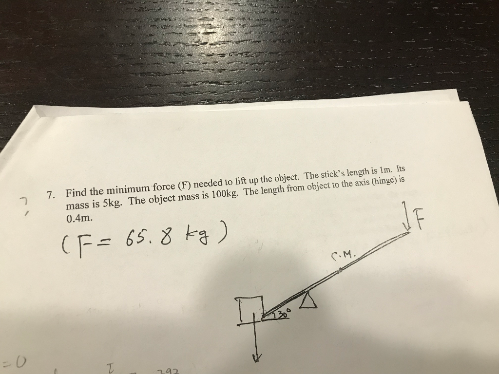 Solved Find the minimum force needed to lift up the object.
