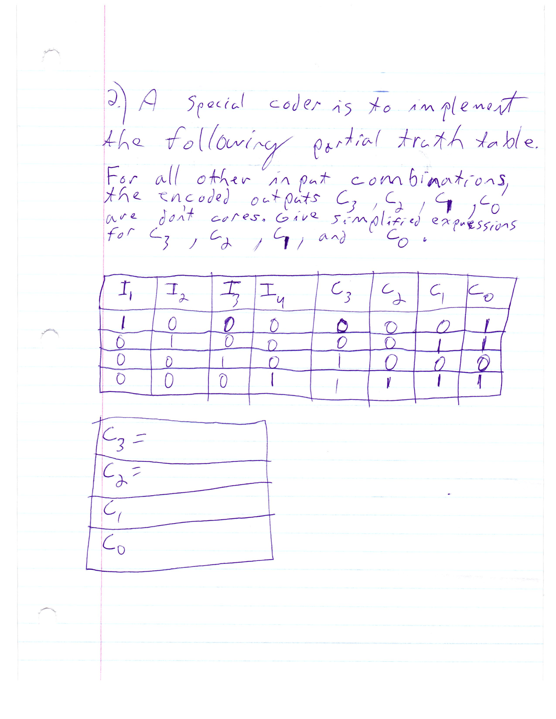 Solved A special coder is to implement the following partial | Chegg.com