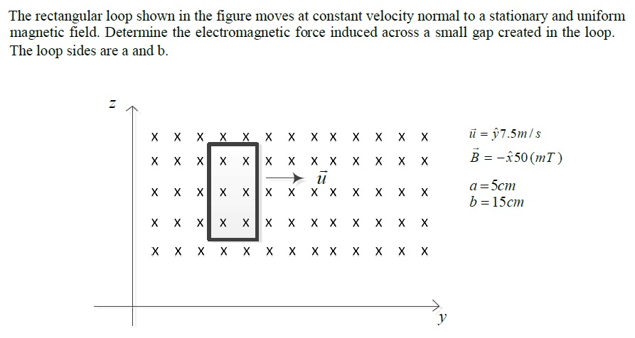 Solved The rectangular loop shown in the figure moves at | Chegg.com