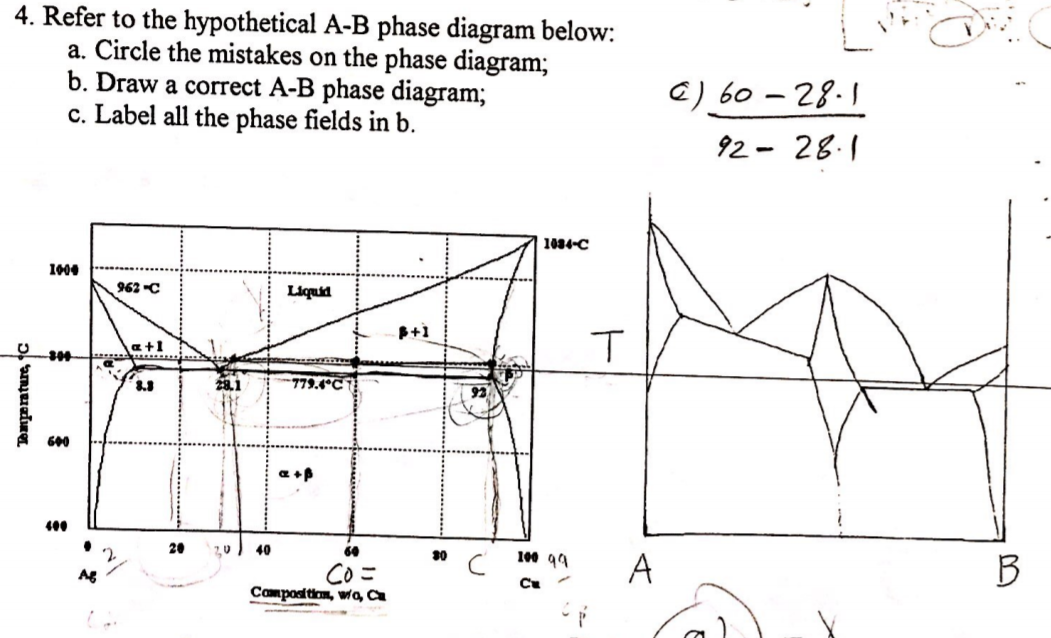 Solved Refer To The Hypothetical A-B Phase Diagram Below: | Chegg.com