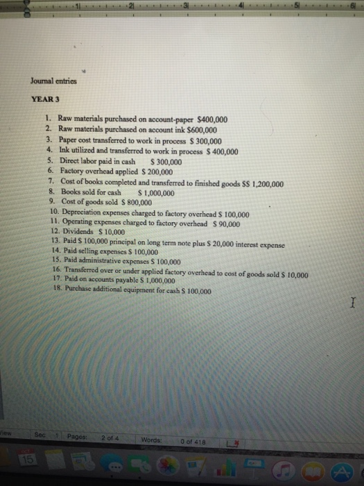 Solved Raw materials purchased on accountpaper 400.000